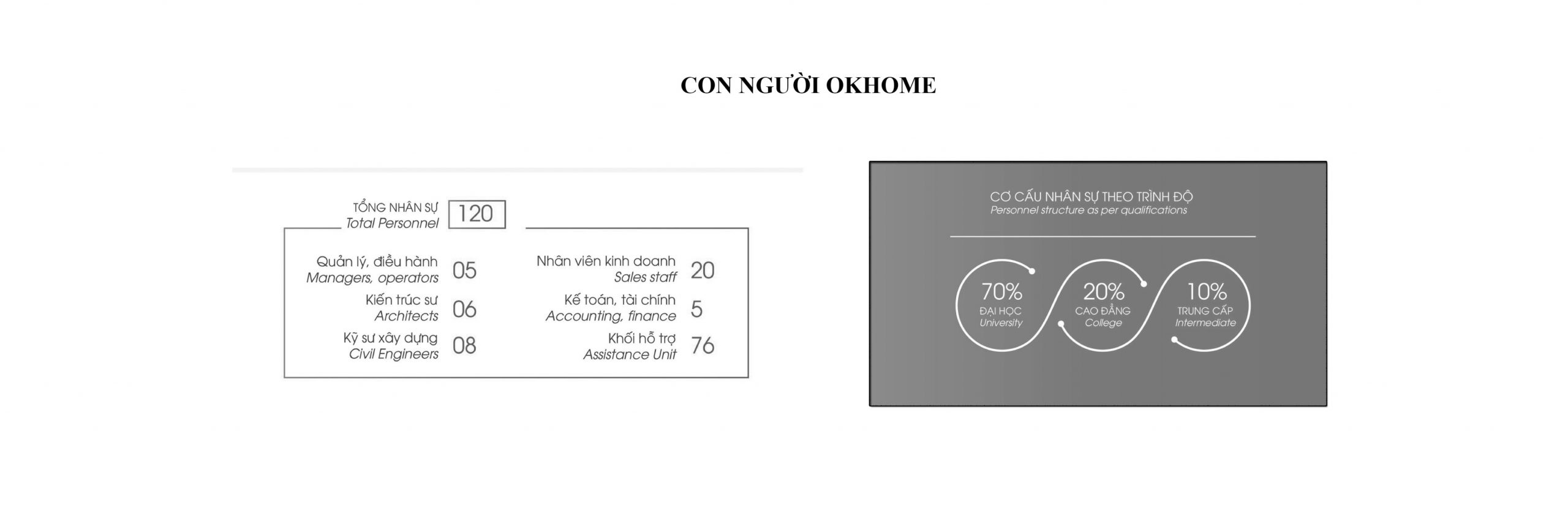 con-nguoi-okhome2